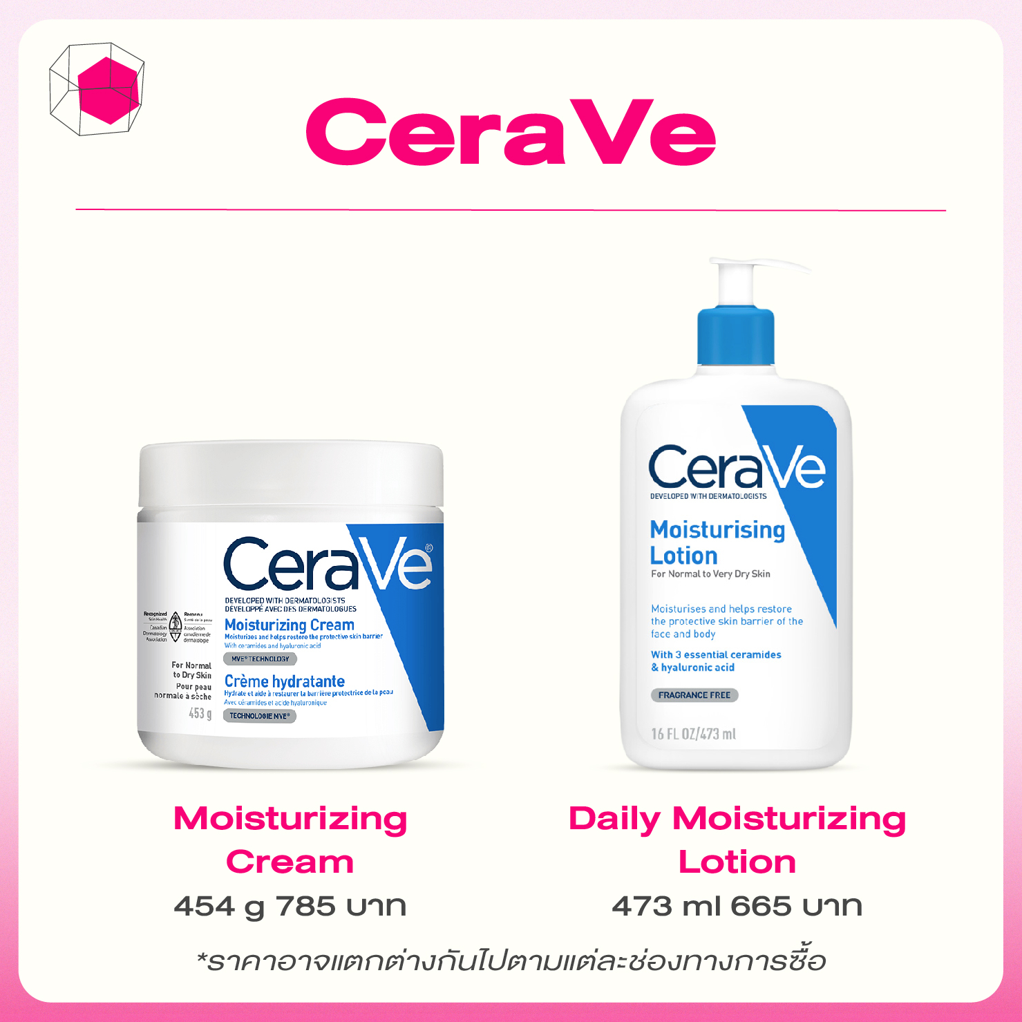 CeraVe โลชั่นทาตัวสุดชุ่มชื้นที่ช่วยกู้ผิวให้แข็งแรง