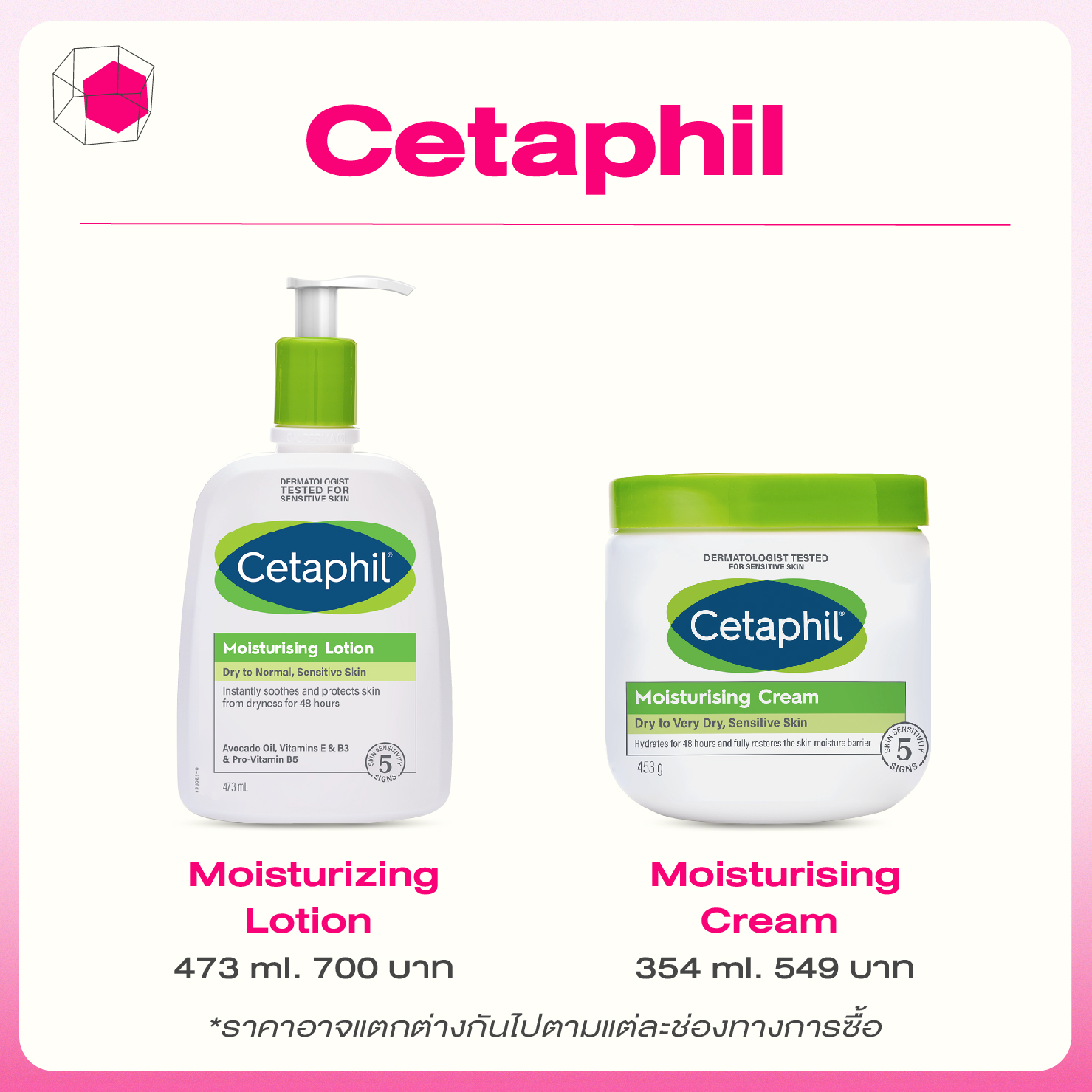 โลชั่นทาตัว Cetaphil ที่ทุกบ้านต้องเคยใช้