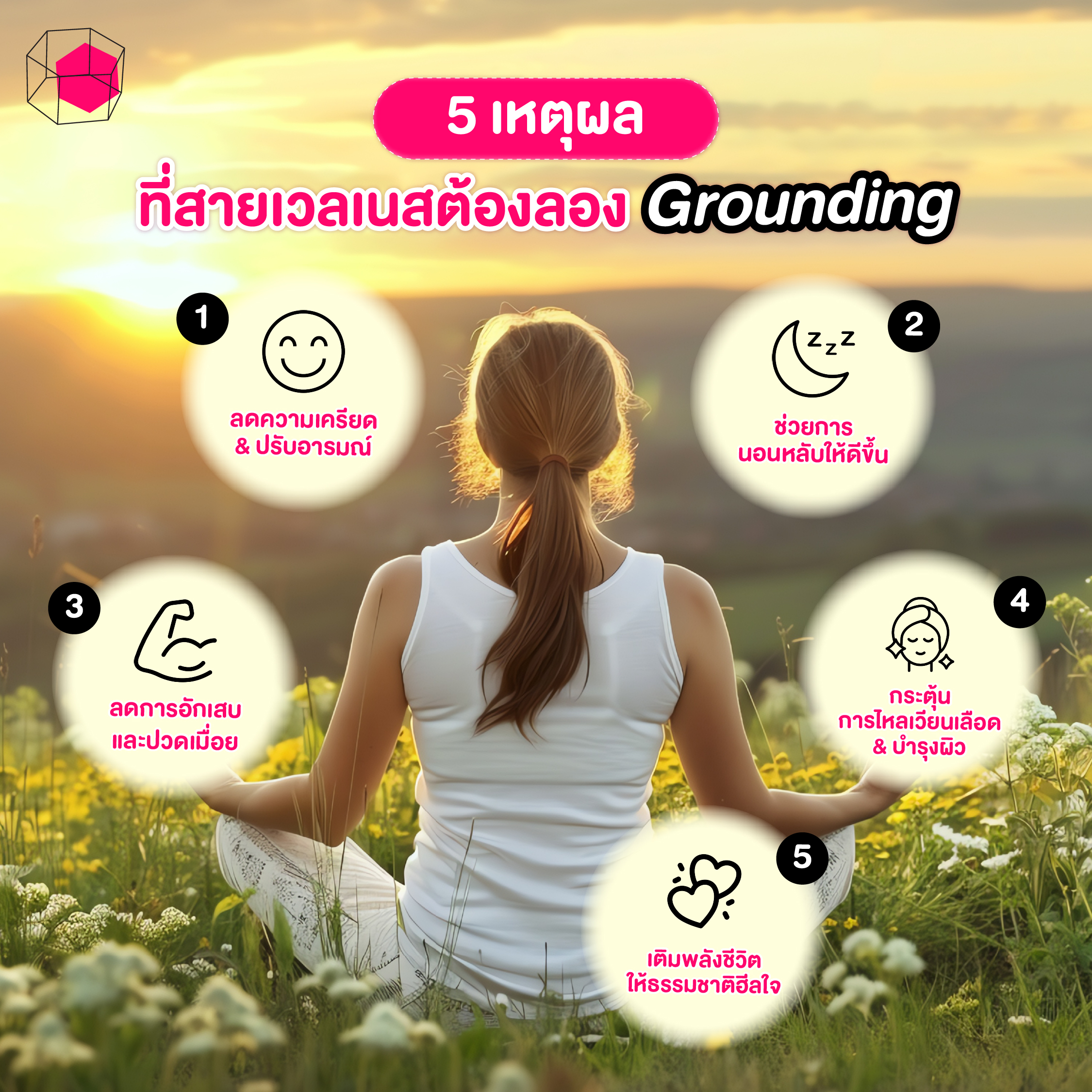 Grounding คืออะไร